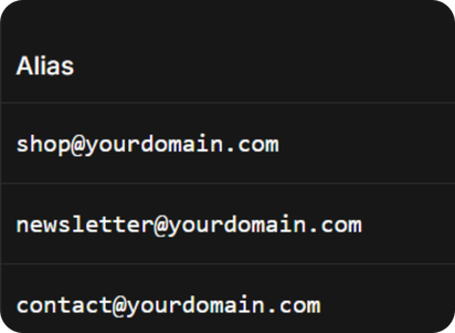 Shared Domain aliases interface